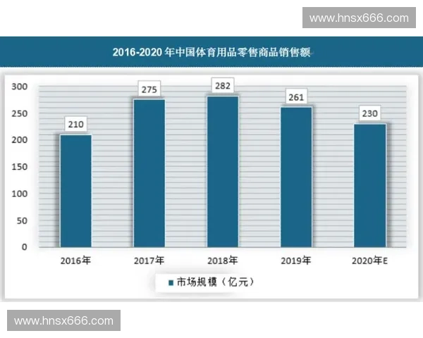 体育博览全景展示:深度解读全球热门体育赛事与运动趋势 体育博览全景展示:深度解读全球热门体育赛事与运动趋势