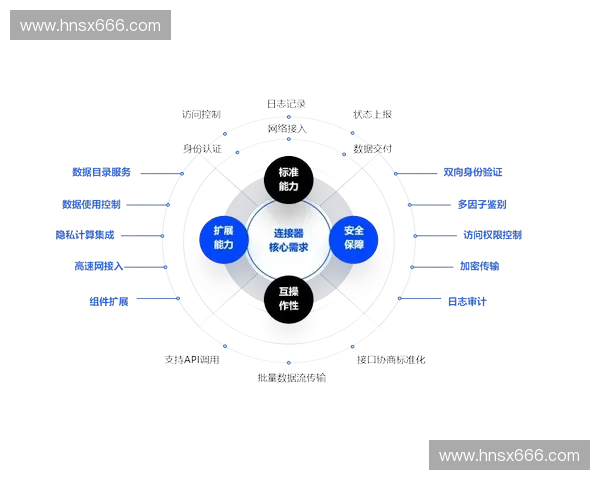 以空间读取为中心的多维信息感知与认知范式研究新路径探索构建