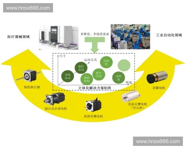 基于智能感知的体育监测与运动健康综合管理平台建设与应用创新探索实践