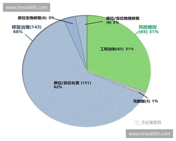 多视角转播技术创新探索与应用前景分析 多视角转播技术创新探索与应用前景分析